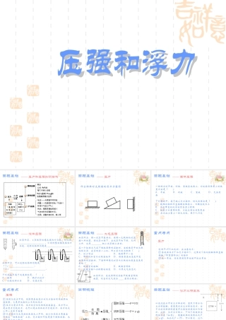 九年级物理：第十四章压强和浮力复习课件人教新课标 课件