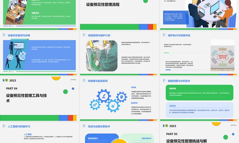 设备预见性管理综述课件