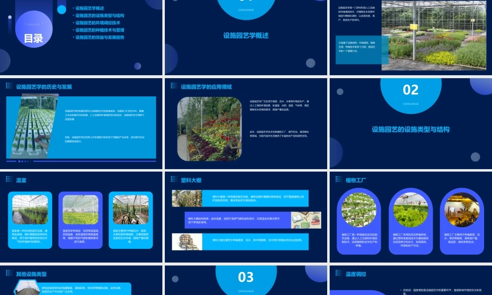 设施园艺学绪论课件