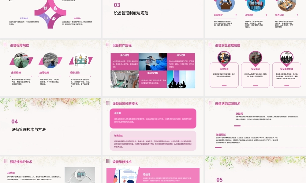 设备管理基本理论课件