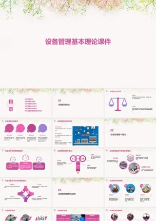 设备管理基本理论课件