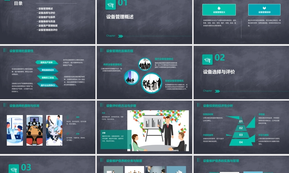 设备管理的内容体系课件