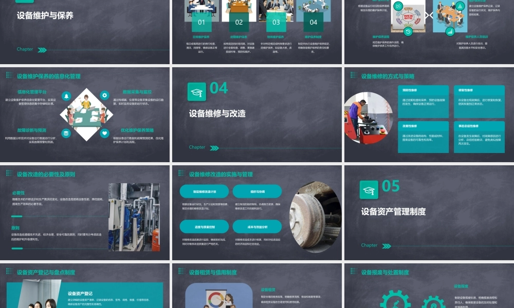 设备管理的内容体系课件