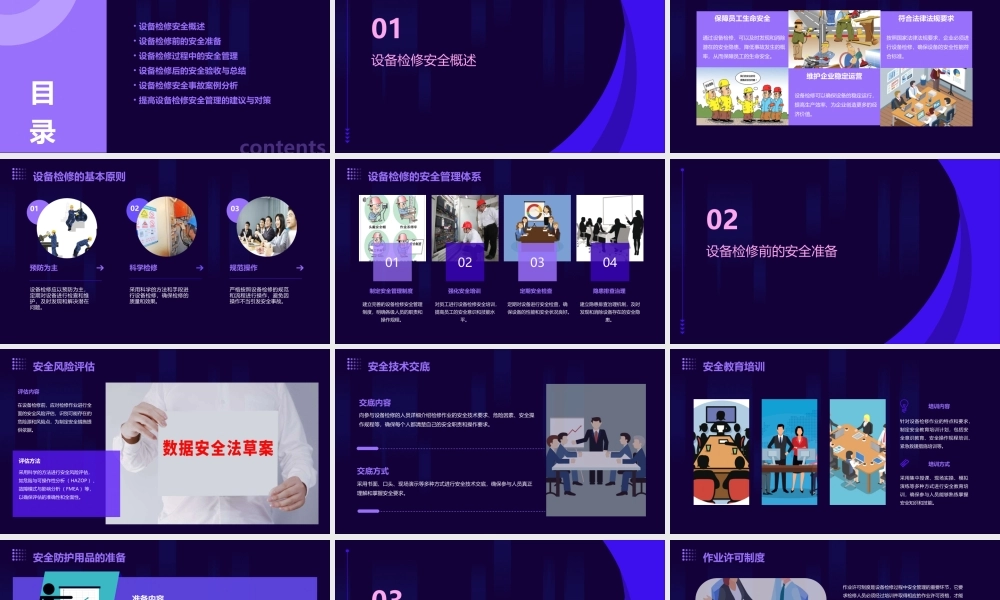 设备检修安全管理课件