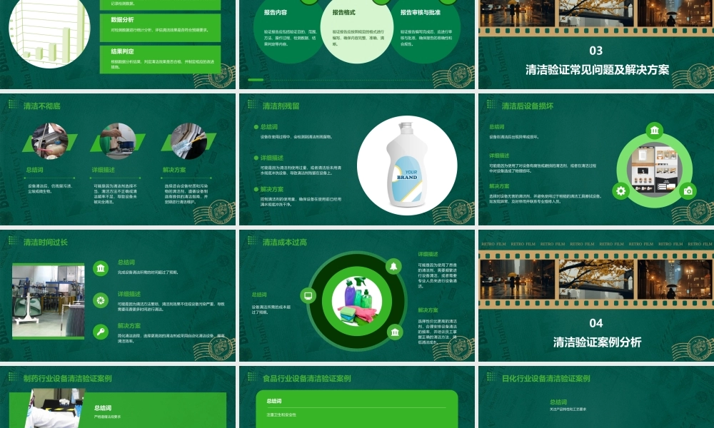 设备清洁验证剖析课件