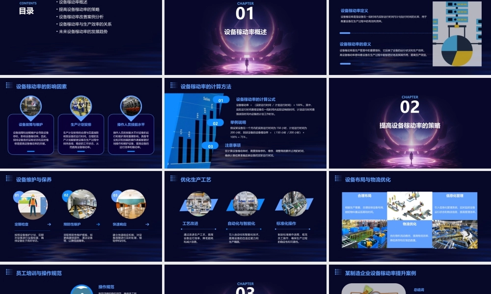 设备稼动率(实用版)课件