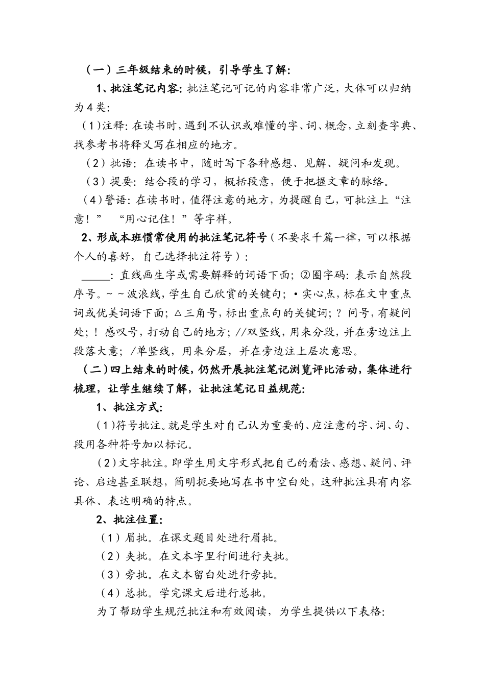 批注笔记个性而高效的学习_第2页