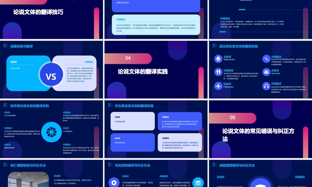 论说文体翻译课件