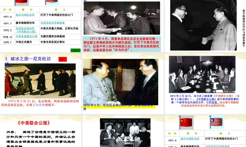 八年级历史下册 第15课(新中国的外交)课件 华东师大版 课件