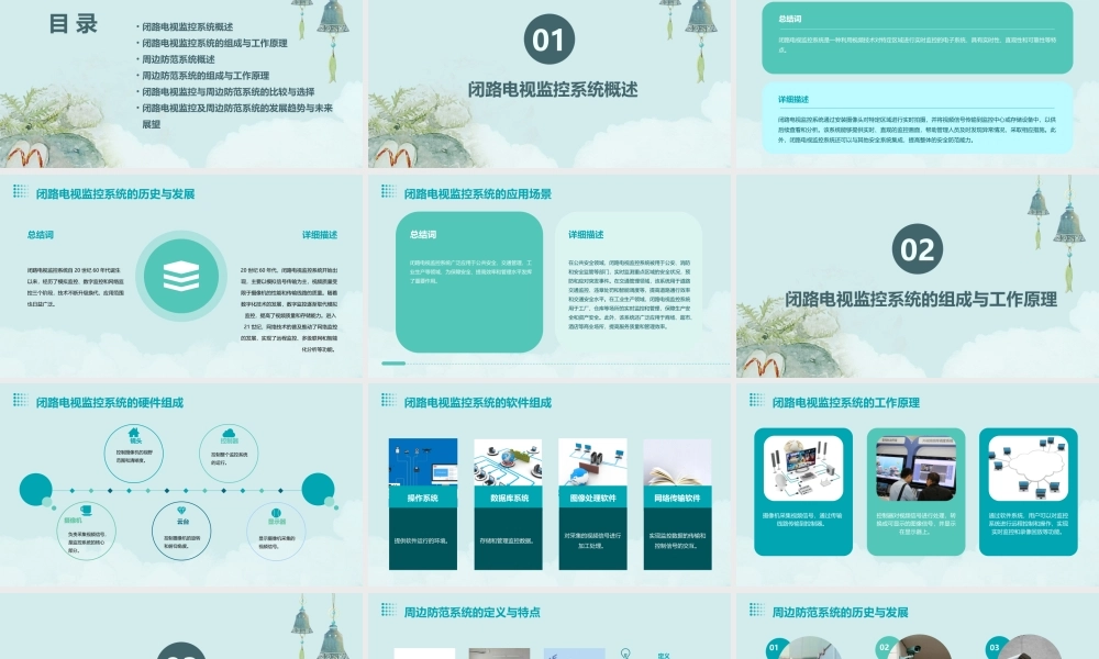 论闭路电视监控及周边防范系统课件