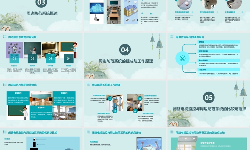 论闭路电视监控及周边防范系统课件