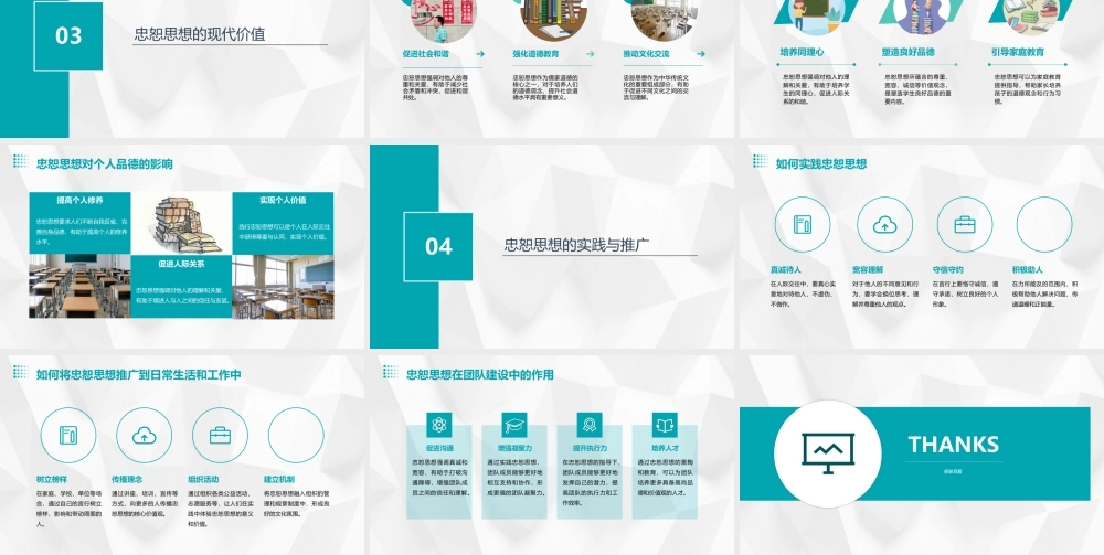 论语导读讲稿9——忠恕课件