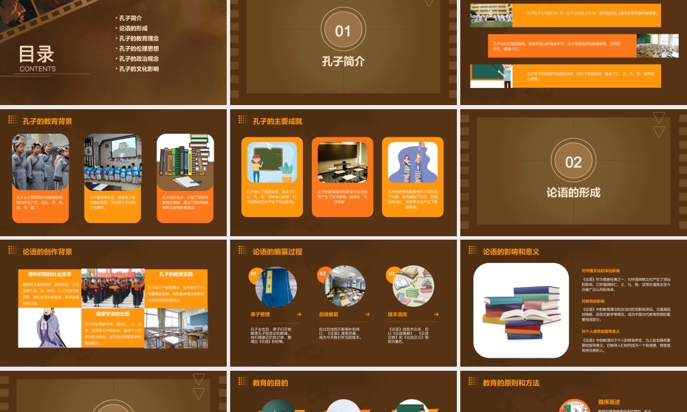 论语导读——孔子生平介绍课件