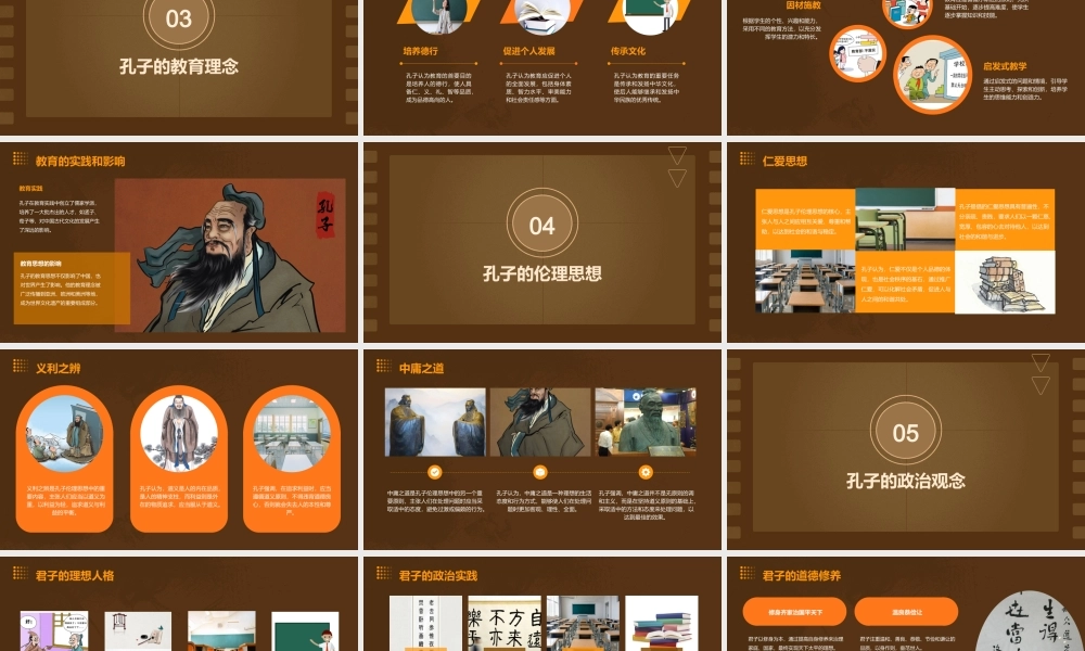 论语导读——孔子生平介绍课件