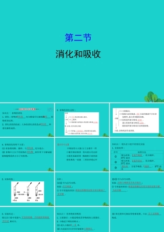 七年级生物下册 4.2.2消化和吸收习题课件(新版)新人教版 课件