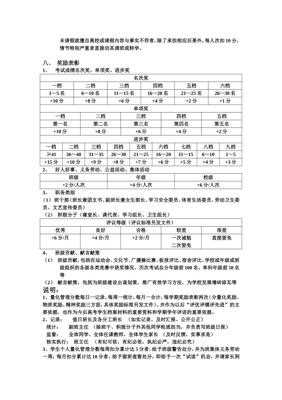 量化管理条例_第3页