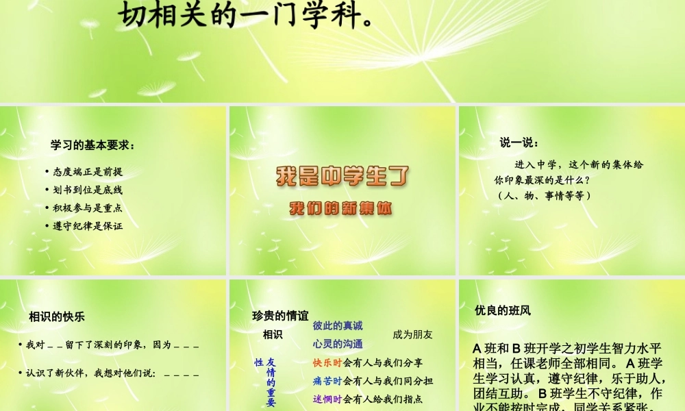 中学七年级政治上册(1.1 我们的新集体)课件 苏教版 课件