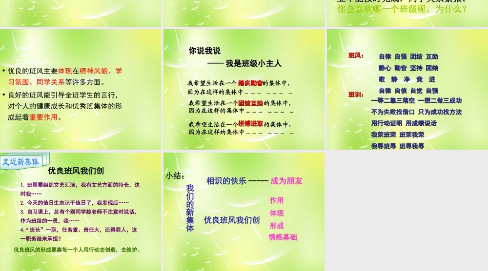 中学七年级政治上册(1.1 我们的新集体)课件 苏教版 课件