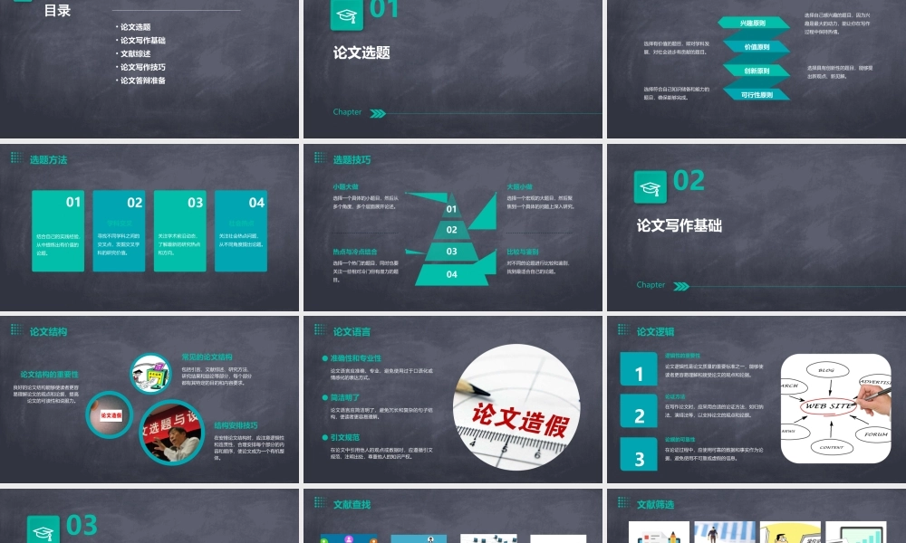 论文选题与写作指导课件