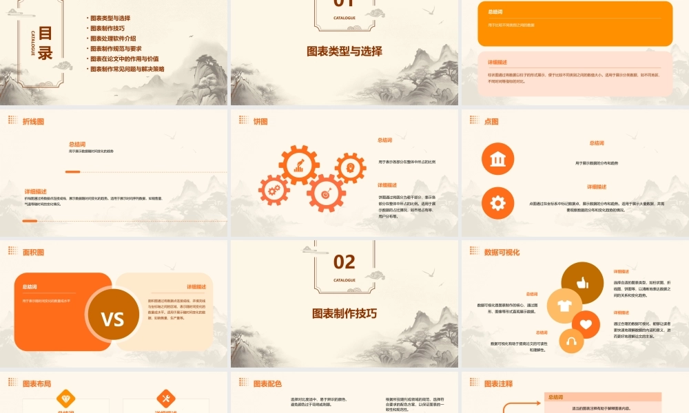 论文中的图表处理课件