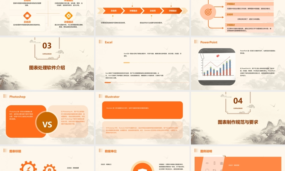 论文中的图表处理课件