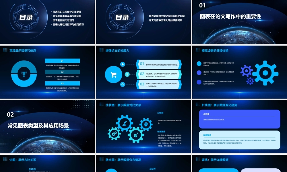 论文写作之图表处理——改课件
