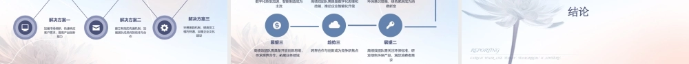 论家具行业高绩效团队课件