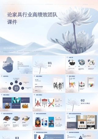 论家具行业高绩效团队课件