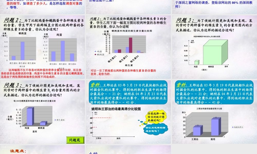 九年级数学下册 3032 容易误导决策的统计图课件 华东师大版 课件