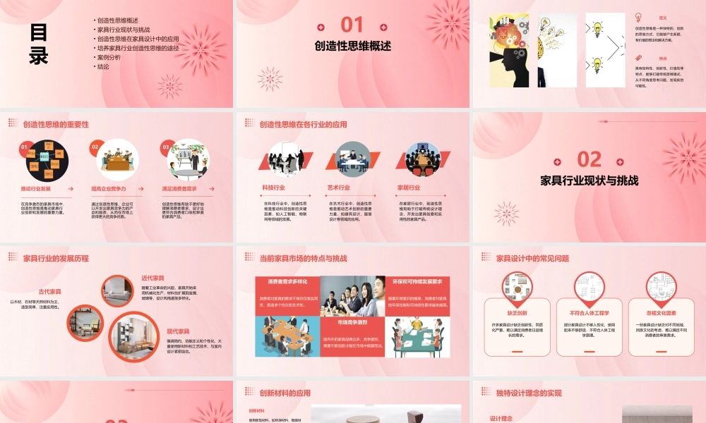 论家具行业创造性思维课件