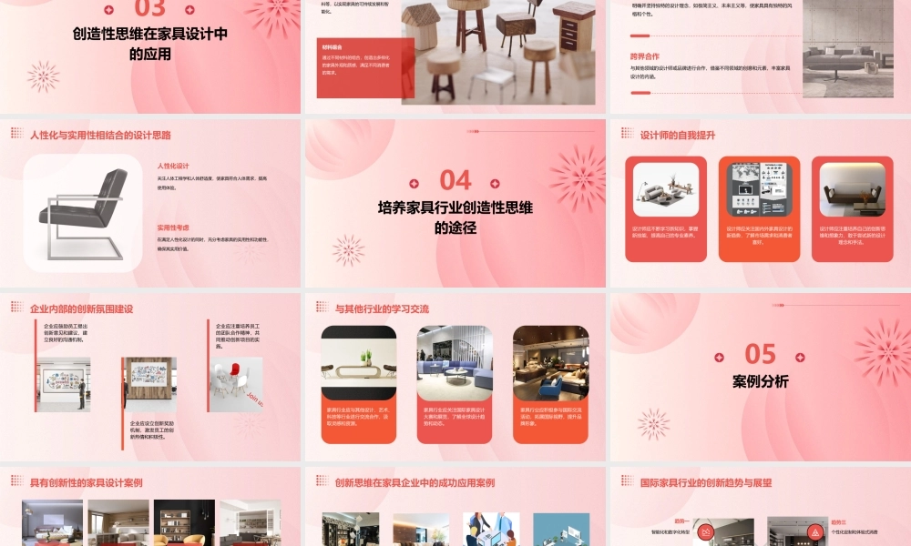 论家具行业创造性思维课件