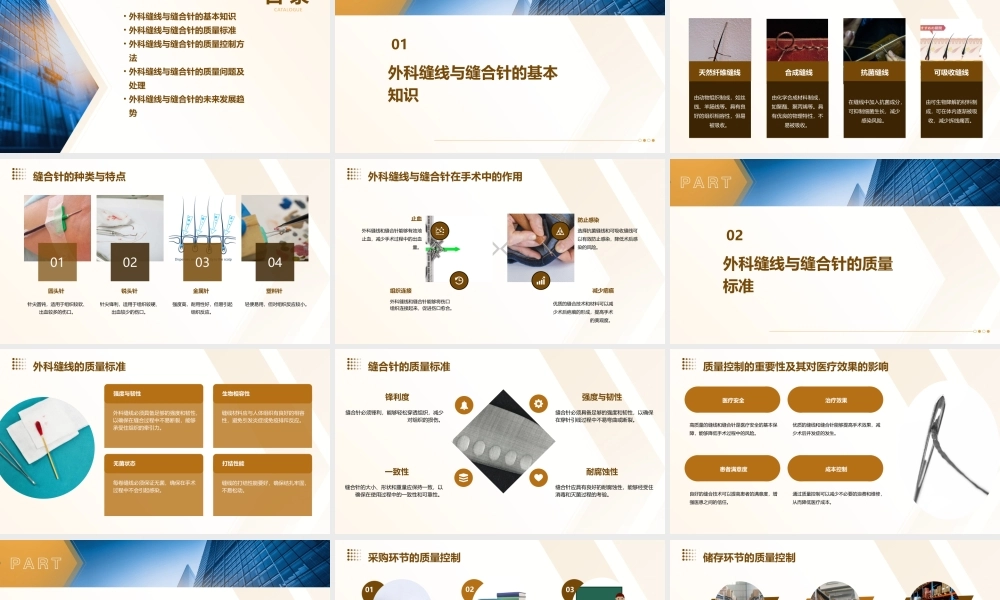 论外科缝线与缝合针的质量控制课件