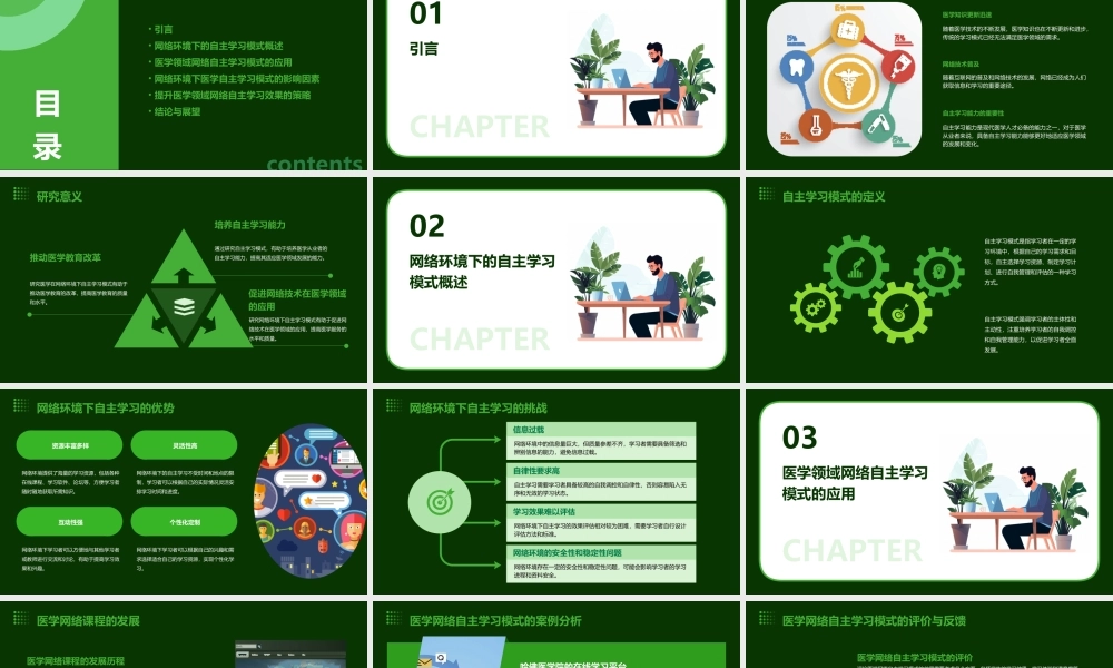 论医学在网络环境下自主学习模式的研究课件