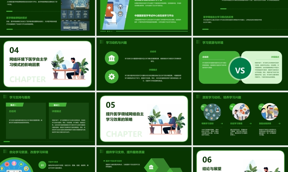 论医学在网络环境下自主学习模式的研究课件