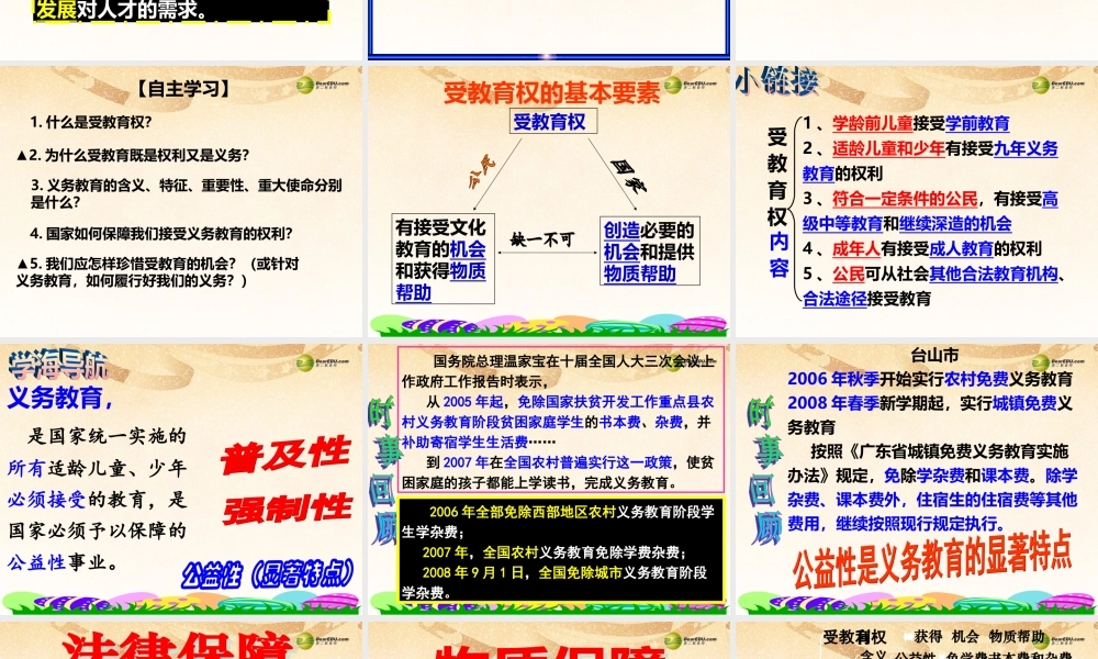 八年级政治下册 第七单元第一课 受教育权课件 粤教版 课件
