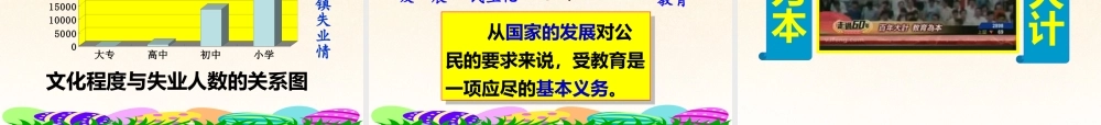 八年级政治下册 第七单元第一课 受教育权课件 粤教版 课件