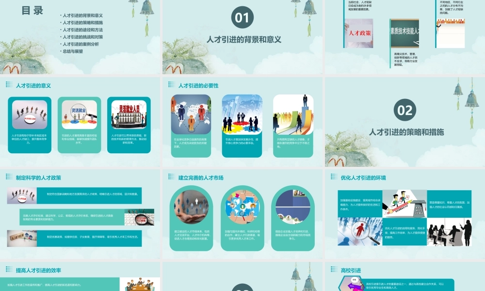 论如何引进人才课件