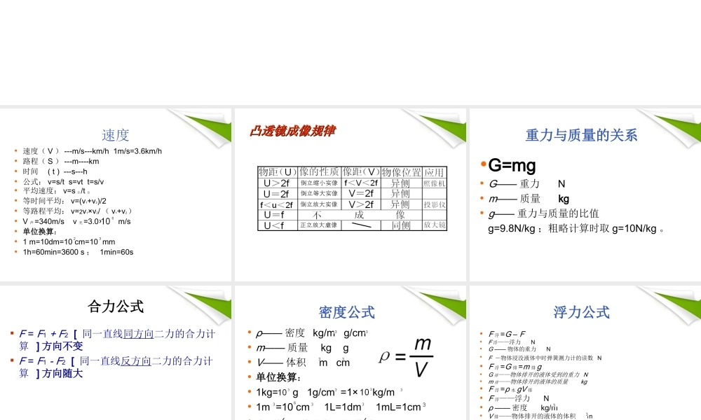 九年级物理公式大全课件 沪科版 课件