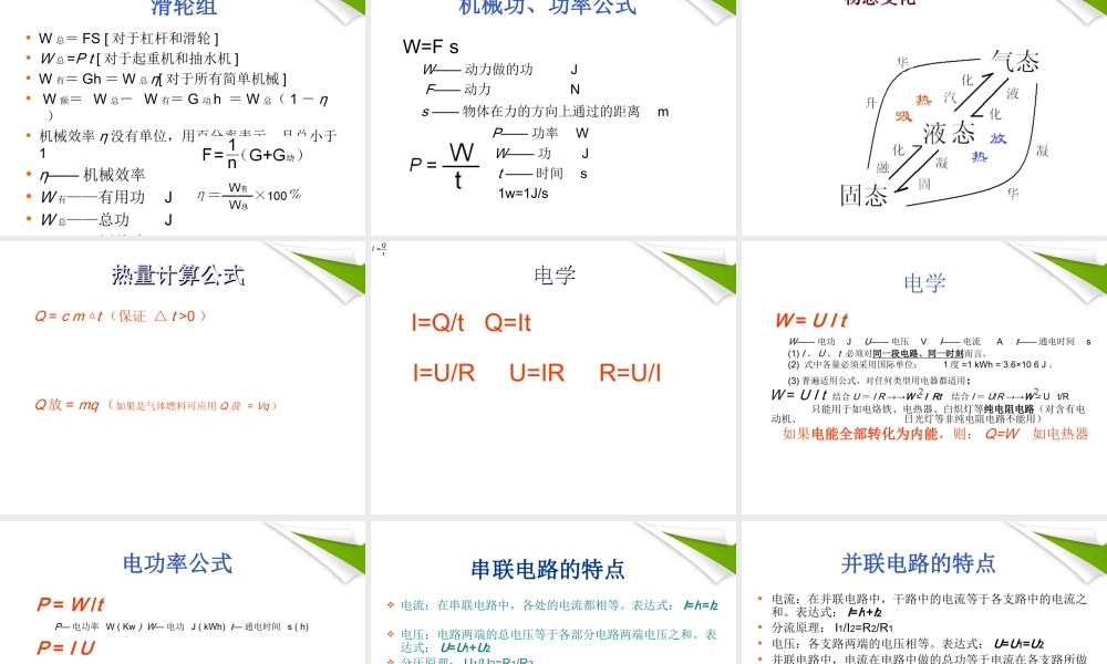 九年级物理公式大全课件 沪科版 课件