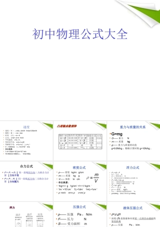 九年级物理公式大全课件 沪科版 课件