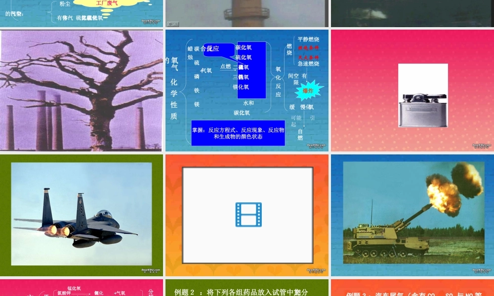 初三化学复习课 人教版 课件
