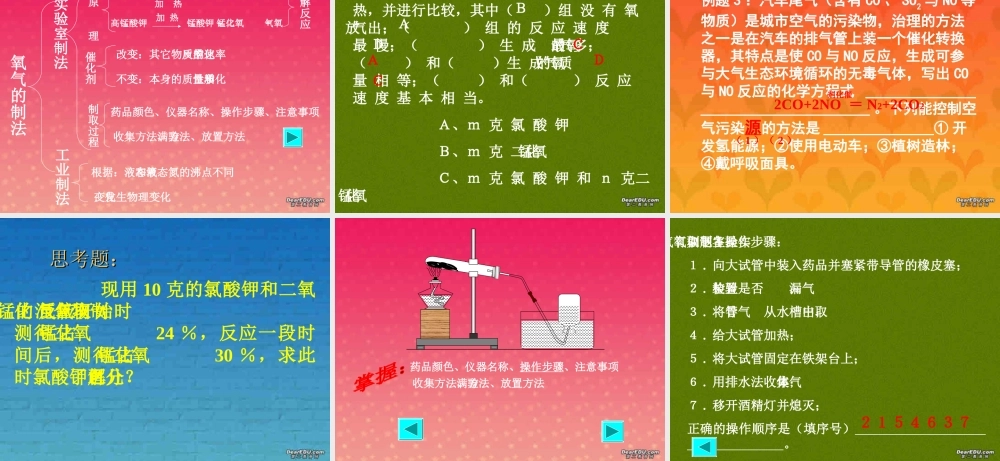初三化学复习课 人教版 课件