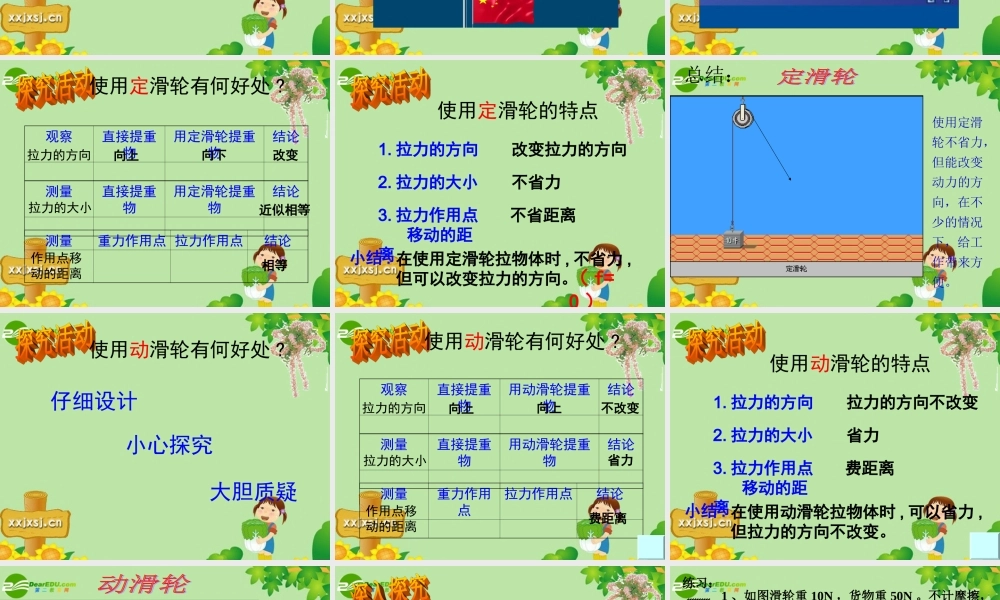 九年级科学上册 32滑轮课件 华师大版 课件