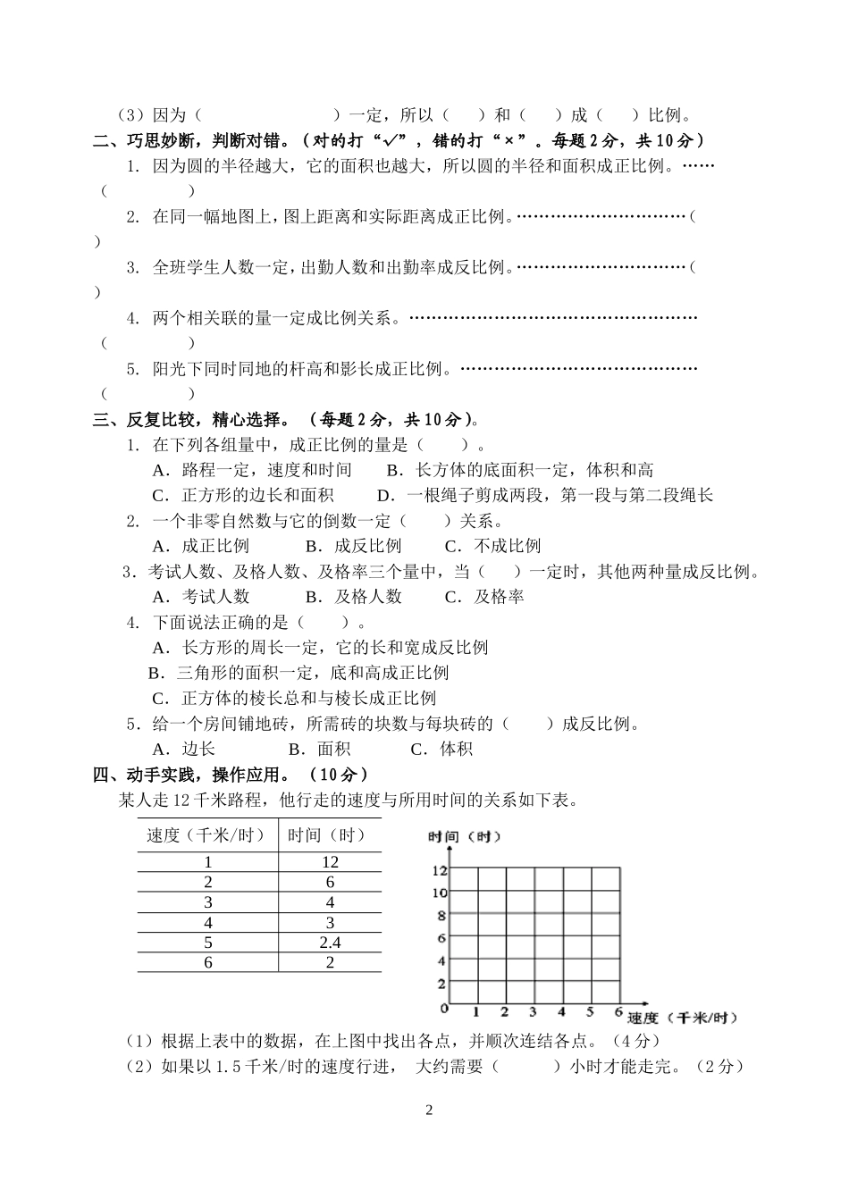 苏教版六(下)数学第五单元正比例和反比例测试卷_第2页