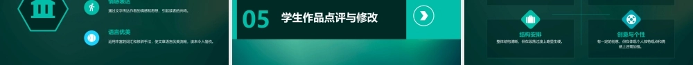 让描写丰富记叙文剖析课件