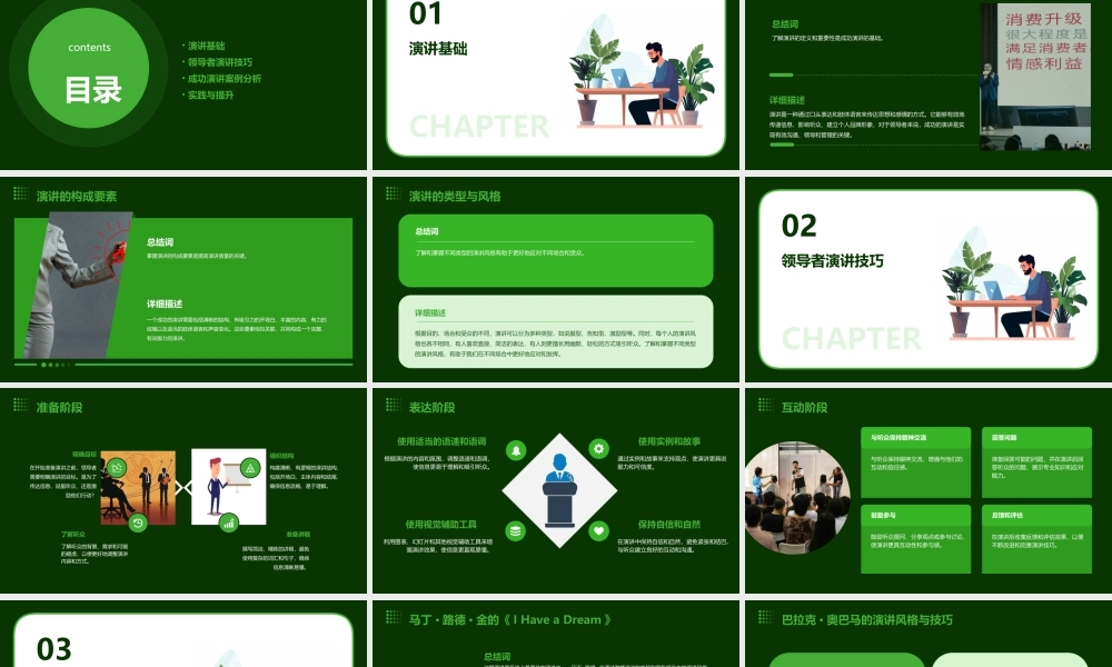 让我们说得更好领导者成功演讲沟通技巧课件