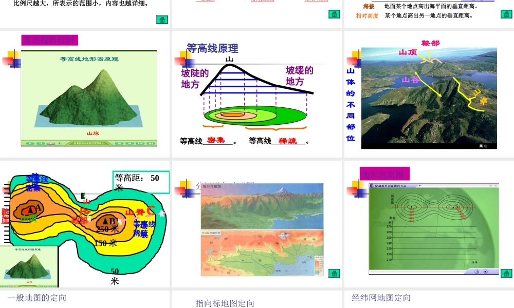 九年级地理第一章 地球和地图 第三节 地图 课件