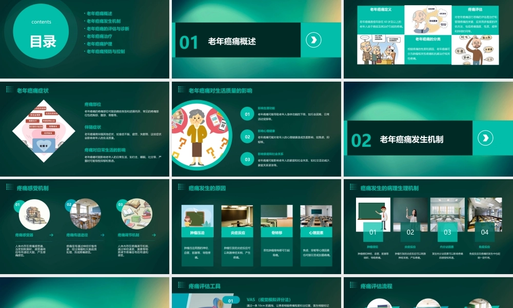 认识老年癌痛课件