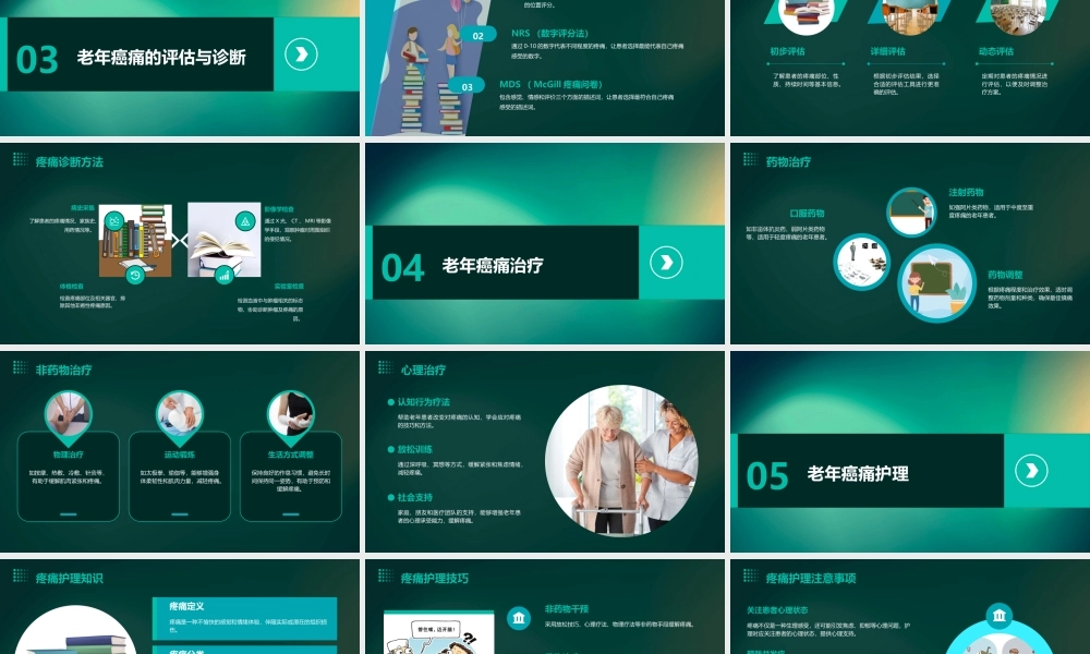 认识老年癌痛课件