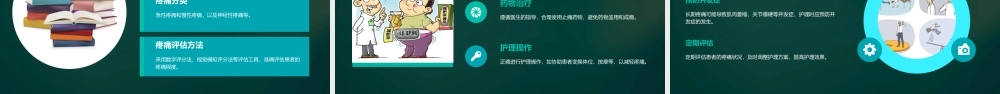 认识老年癌痛课件